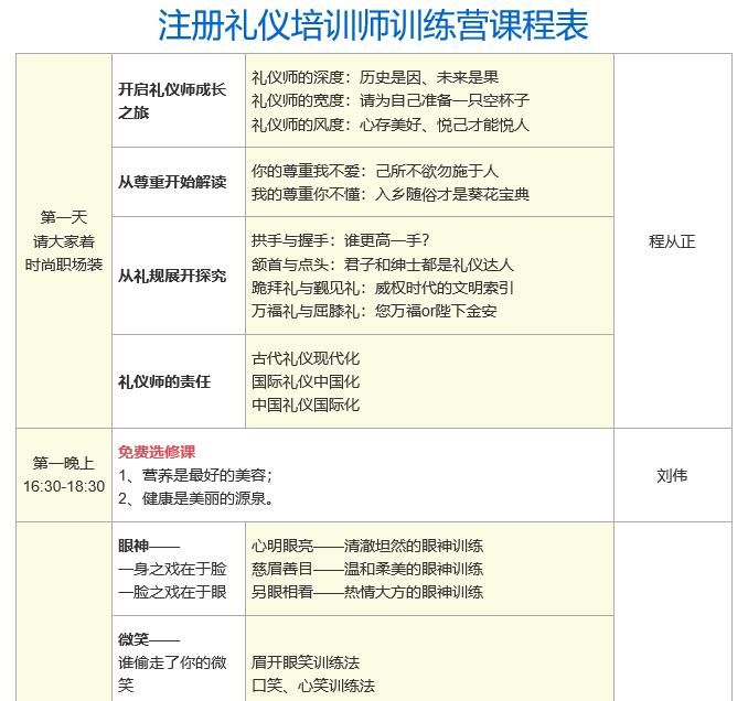 礼仪培训师课程表.jpg