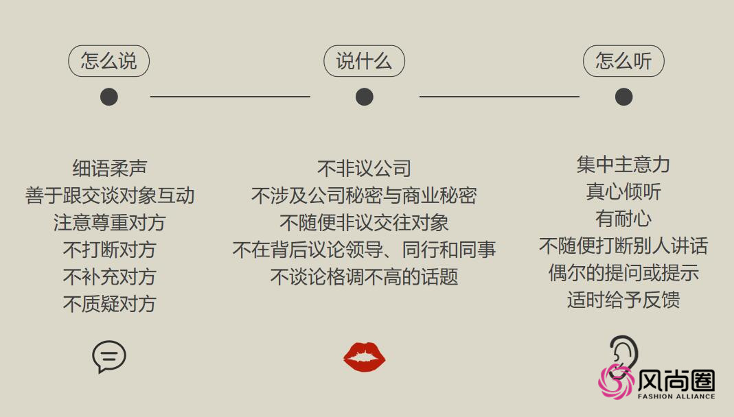 职场礼仪培训13.jpg
