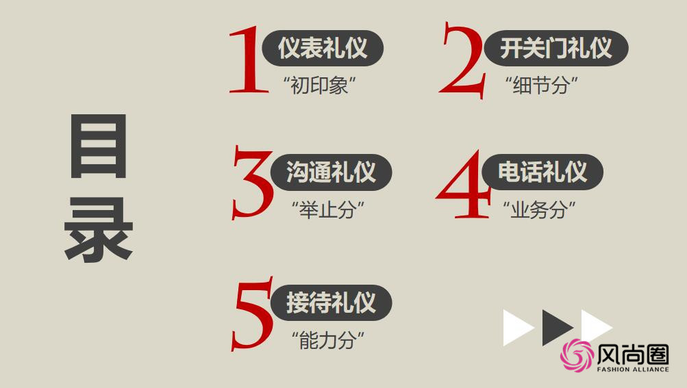 职场礼仪培训1.jpg